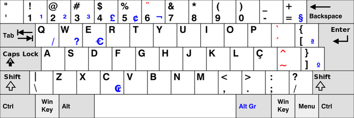 teclado brasileiro